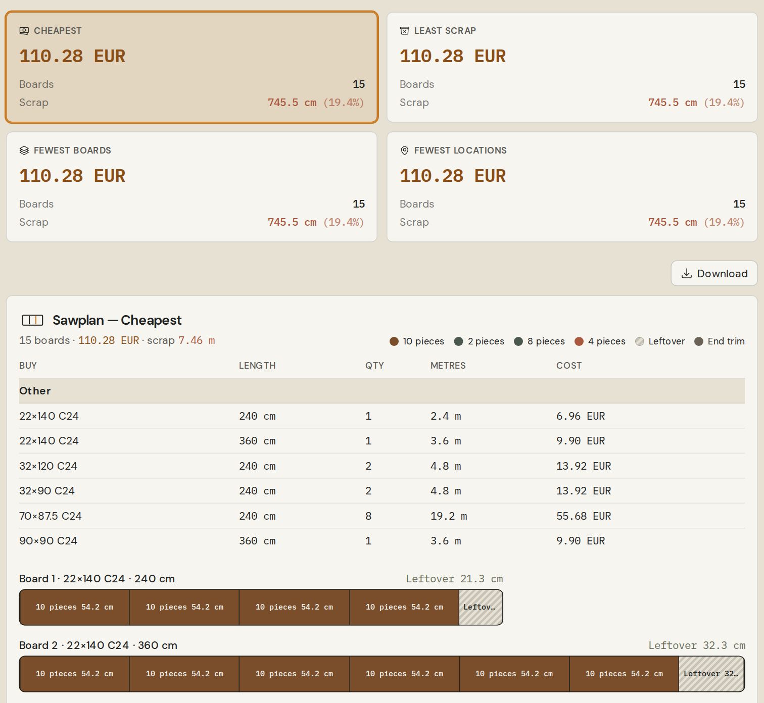 Sawplan cut calculator comparing four cutting plans, with a buying list and board-by-board cut diagrams.