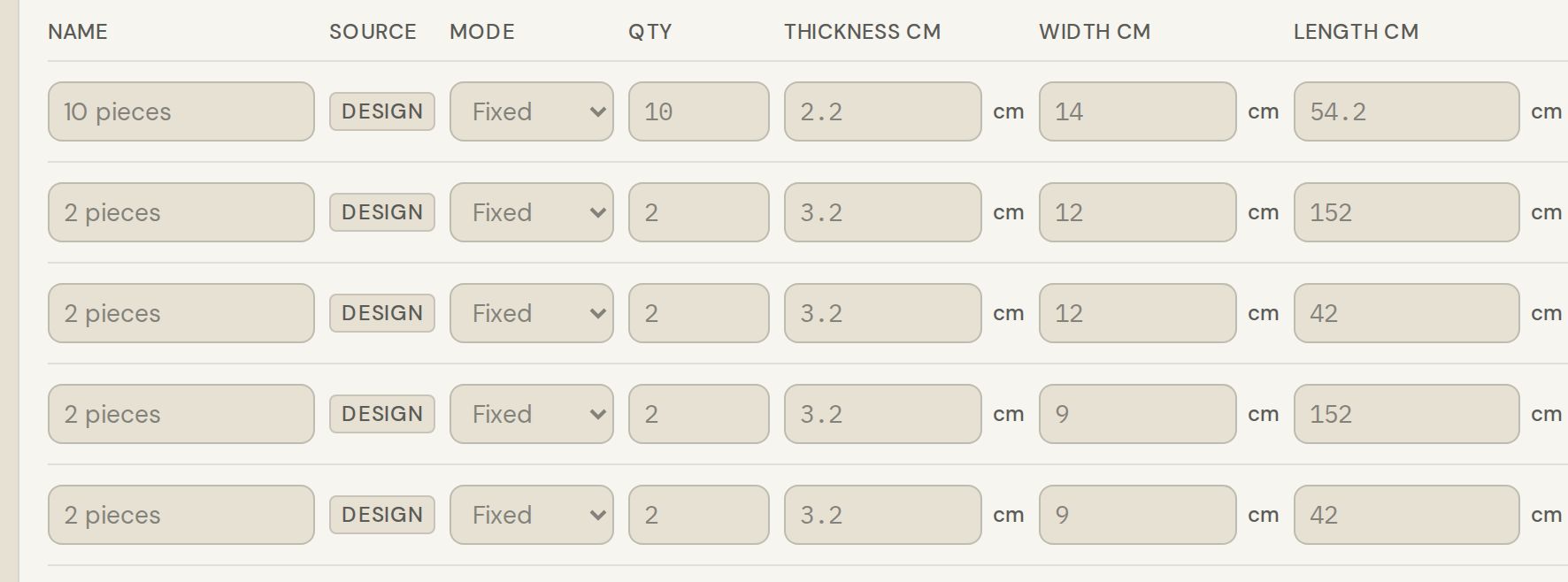 Parts table for the sample workbench: piece counts, thickness, width and length in centimetres, each marked as coming from the design.